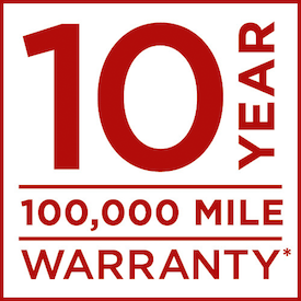 Kia Forte Warranty
