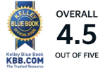 KBB Ratings & Reviews