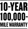 Best-in-Class Warranty